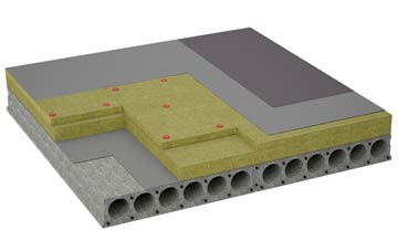 considerations of Rushbrooke flat roofing insulation