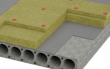 Rushbrooke tapered roof insulation companies